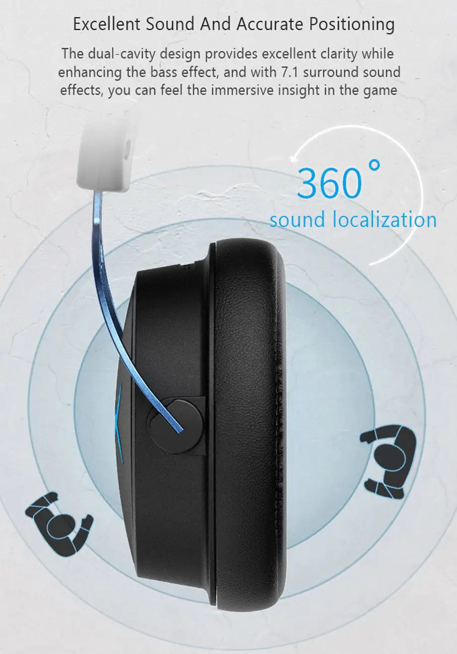 Auriculares para juegos con sonido envolvente 7.1 y micrófono