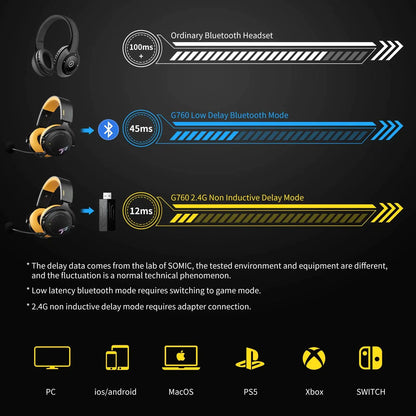 Auriculares inalámbricos para juegos