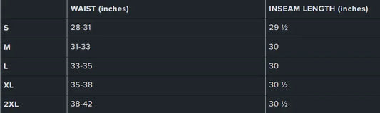 Pantalones joggers ajustados